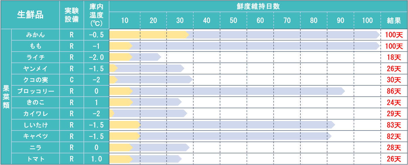 ABUIABAEGAAgu8aTtwYo-OW50QQwwg04vgU